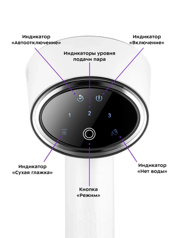 Отпариватель ручной для одежды КТ-9271 - 1600 Вт Отпариватель ручной для одежды КТ-9271 - 1600 Вт