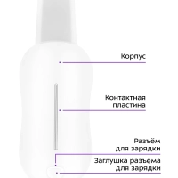 Аппарат для ультразвуковой чистки лица КТ-4125 - 3 режима