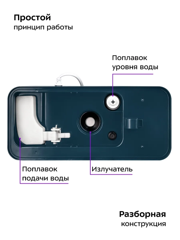 Увлажнитель воздуха для дома с таймером КТ-3832 - 28 Вт Увлажнитель воздуха для дома с таймером КТ-3832 - 28 Вт