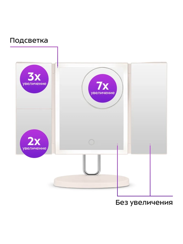 Косметическое зеркало с подсветкой и увеличением КТ-4120 Косметическое зеркало с подсветкой и увеличением КТ-4120