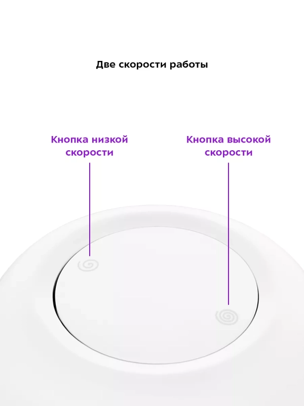 Измельчитель электрический кухонный КТ-3519 - 300 Вт Измельчитель электрический кухонный КТ-3519 - 300 Вт