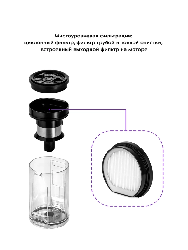 Беспроводной пылесос для дома КТ-5154 (2 в 1) - 250 Вт
