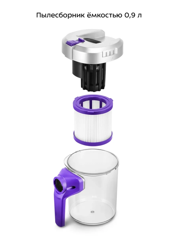 Мойка высокого давления Мойка высокого давления "2 в 1" КТ-9235 - 1600 Вт