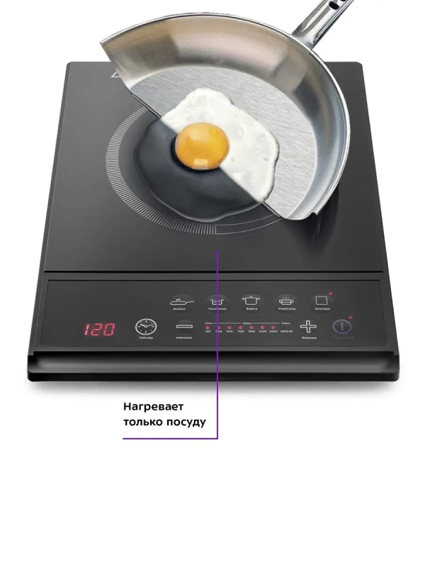 Индукционная плита настольная КТ-114 - 1600 Вт Индукционная плита настольная КТ-114 - 1600 Вт