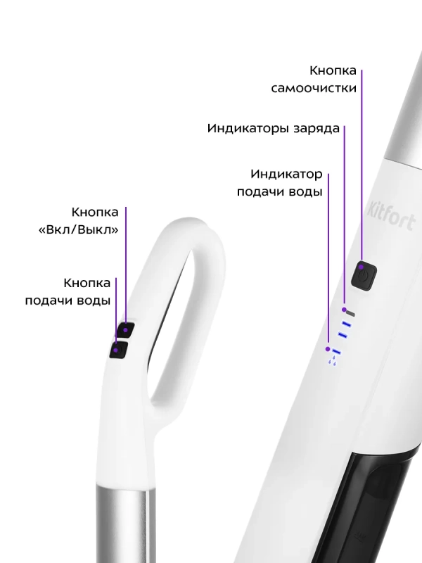 Электрошвабра беспроводная КТ-5174 - 40 Вт Электрошвабра беспроводная КТ-5174 - 40 Вт