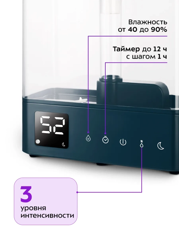 Увлажнитель воздуха для дома с таймером КТ-3832 - 28 Вт Увлажнитель воздуха для дома с таймером КТ-3832 - 28 Вт