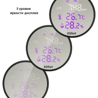 Датчик CO2 температуры и влажности КТ-3345 - 4 Вт