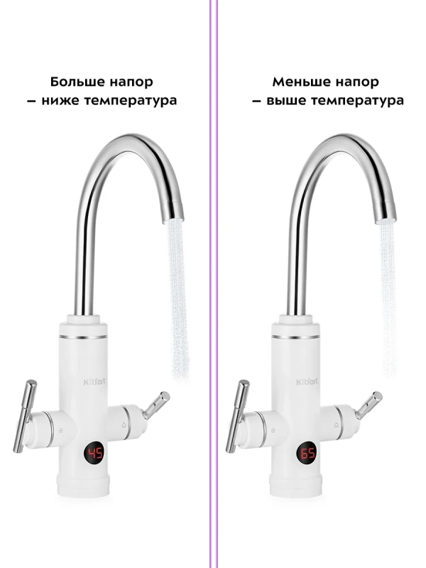 Водонагреватель проточный КТ-4031 - 3000 Вт