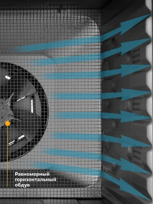 Электрическая сушилка для овощей и фруктов КТ-1910