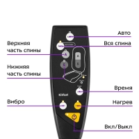 Массажер для тела электрический КТ-2993 - 30 Вт