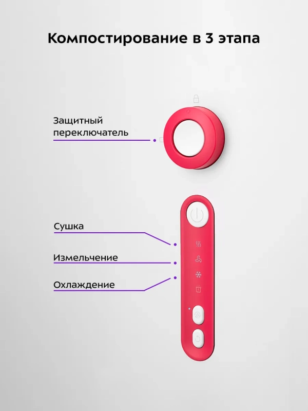 Кухонный компостер измельчитель отходов КТ-6284 - 500 Вт Кухонный компостер измельчитель отходов КТ-6284 - 500 Вт