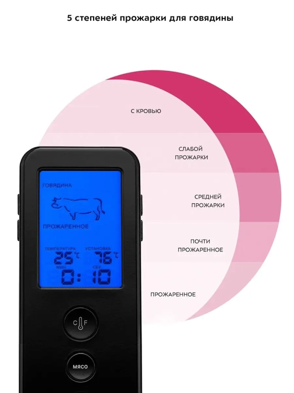 Термометр для мяса термощуп КТ-2067 Термометр для мяса термощуп КТ-2067