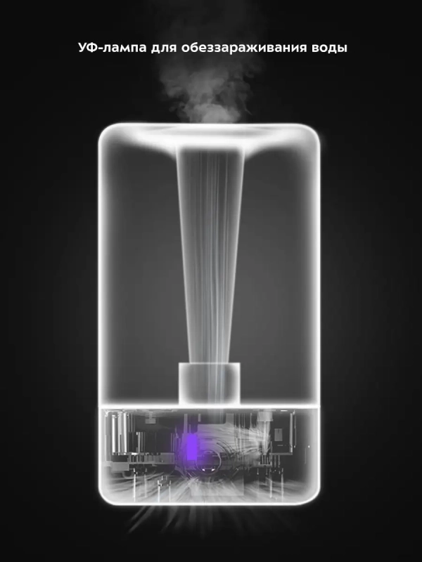 Увлажнитель воздуха для дома ультразвуковой КТ-2885 - 25 Вт