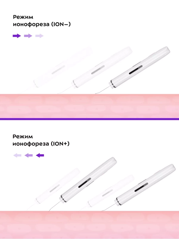 Аппарат для ультразвуковой чистки лица КТ-3113 5 режимов Аппарат для ультразвуковой чистки лица КТ-3113 5 режимов