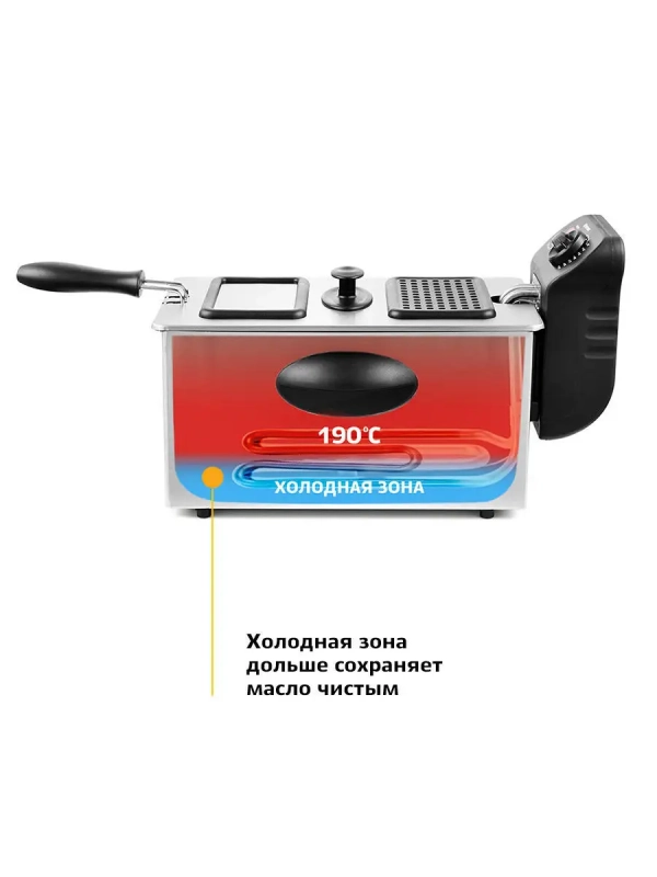 Фритюрница электрическая КТ-2023 - 1830-2180 Вт Фритюрница электрическая КТ-2023 - 1830-2180 Вт