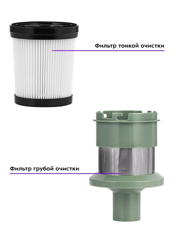 Беспроводной вертикальный пылесос для дома КТ-5272 - 220 Вт