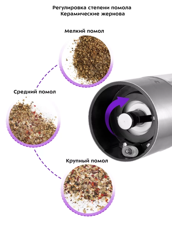 Мельница для специй электрическая для соли и перца КТ-6007 Мельница для специй электрическая для соли и перца КТ-6007