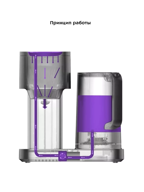 Кофеварка капельная электрическая КТ-7143 (2 в 1) 1600 Вт