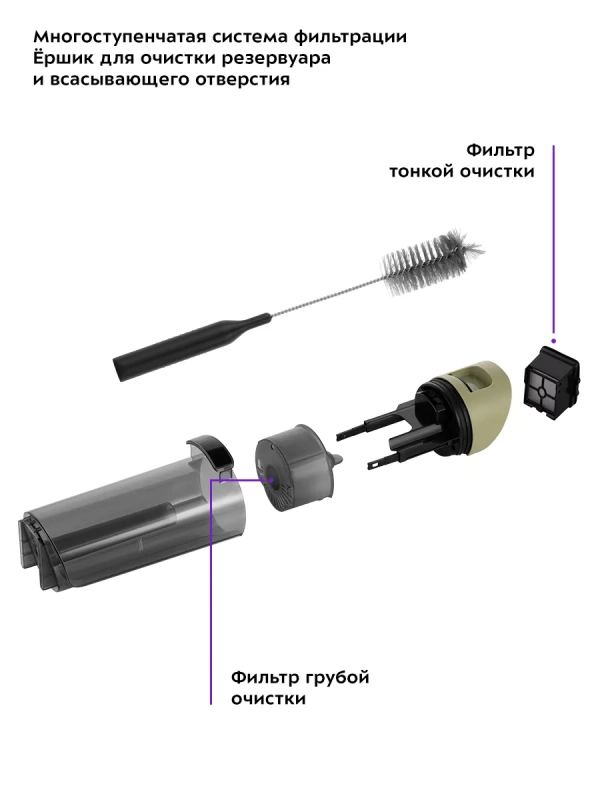 Вертикальный пылесос беспроводной моющий КТ-5238 - 125 Вт Вертикальный пылесос беспроводной моющий КТ-5238 - 125 Вт