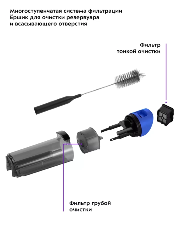 Вертикальный пылесос беспроводной моющий КТ-5238 - 125 Вт Вертикальный пылесос беспроводной моющий КТ-5238 - 125 Вт