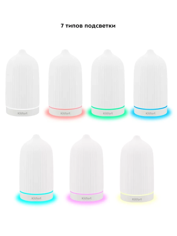 Увлажнитель воздуха для дома КТ-2893 - 12 Вт