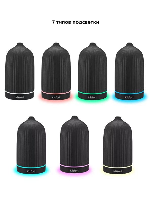 Увлажнитель воздуха для дома КТ-2893 - 12 Вт Увлажнитель воздуха для дома КТ-2893 - 12 Вт