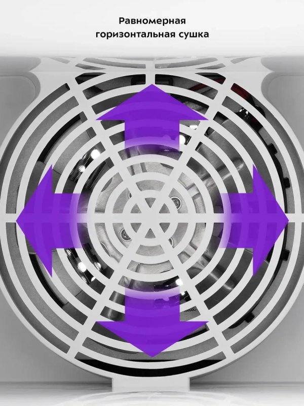 Дегидратор сушилка для овощей и фруктов 380Вт KT-1946 Дегидратор сушилка для овощей и фруктов 380Вт KT-1946