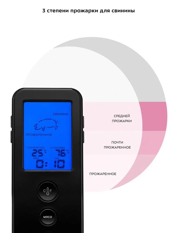 Термометр для мяса термощуп КТ-2067 Термометр для мяса термощуп КТ-2067