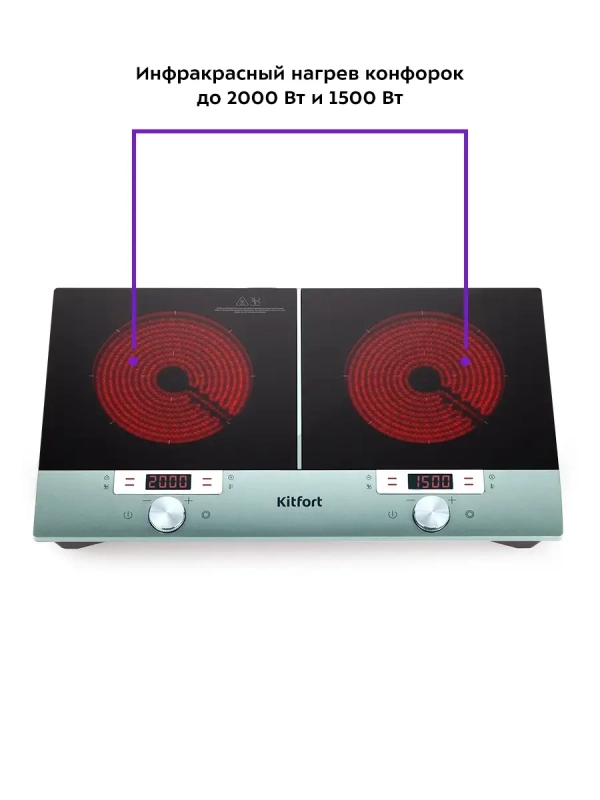 Электрическая настольная плита 2 конфорки КТ-155 Электрическая настольная плита 2 конфорки КТ-155