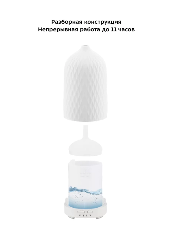 Увлажнитель воздуха для дома КТ-2894 - 12 Вт
