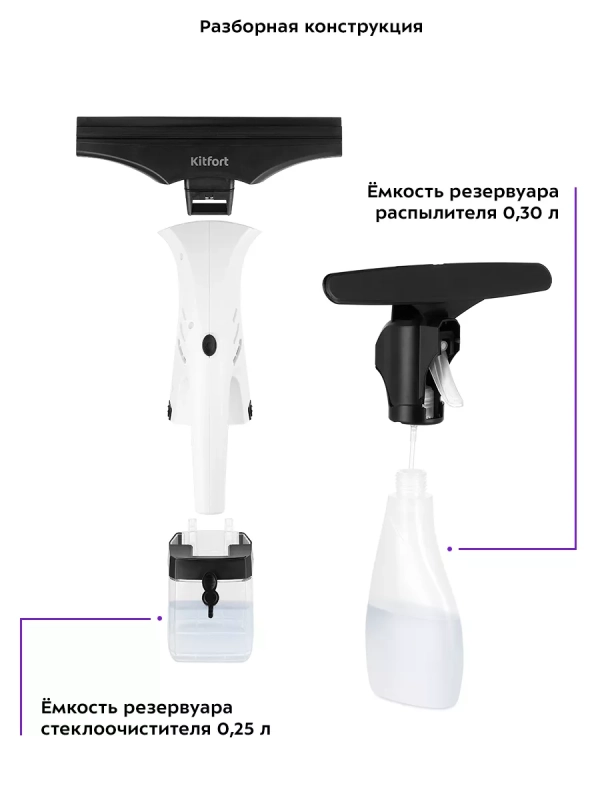 Стеклоочиститель для машины для окон КТ-5163 - 12 Вт