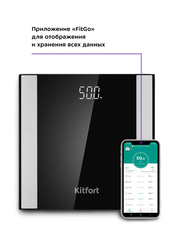 Весы напольные электронные КТ-820 Весы напольные электронные КТ-820