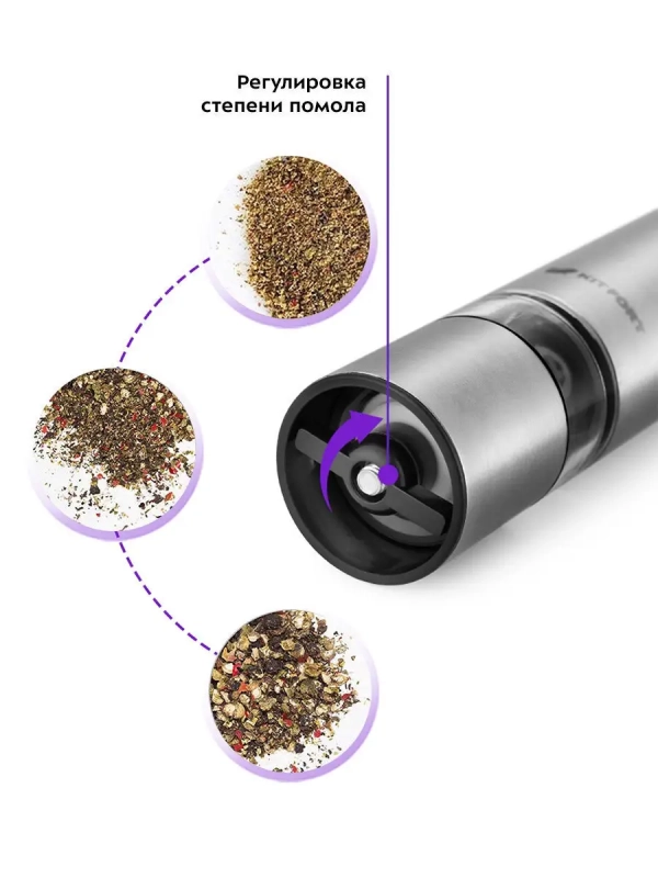 Мельница для специй электрическая набор KT-2028