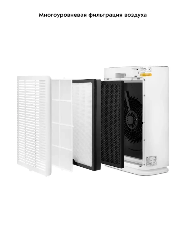 Очиститель воздуха для дома КТ-2824 - 45 Вт