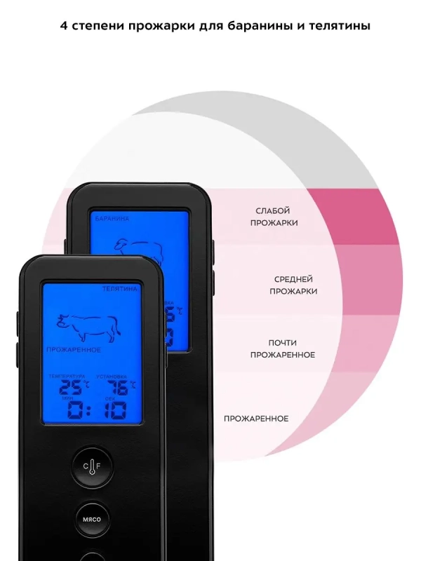 Термометр для мяса термощуп КТ-2067 Термометр для мяса термощуп КТ-2067