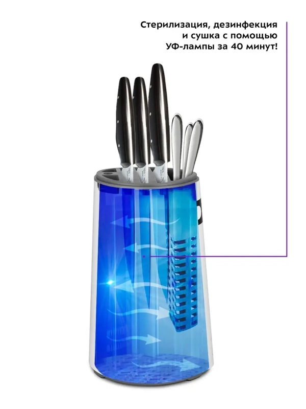Стерилизатор для ножей КТ-2055 - 42 Вт Стерилизатор для ножей КТ-2055 - 42 Вт