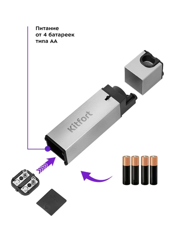 Дымогенератор для холодного копчения КТ-2033 Smoking Gun Дымогенератор для холодного копчения КТ-2033 Smoking Gun