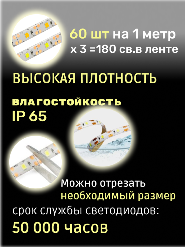 Светодиодная лента с датчиком движения / подсветки на петли шкафа