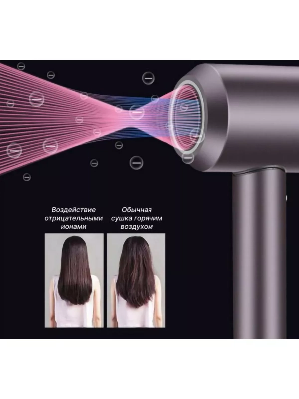 Набор фен SUPER HAIR DRYER Синий с золотом (6 в 1) Набор фен SUPER HAIR DRYER Синий с золотом (6 в 1)