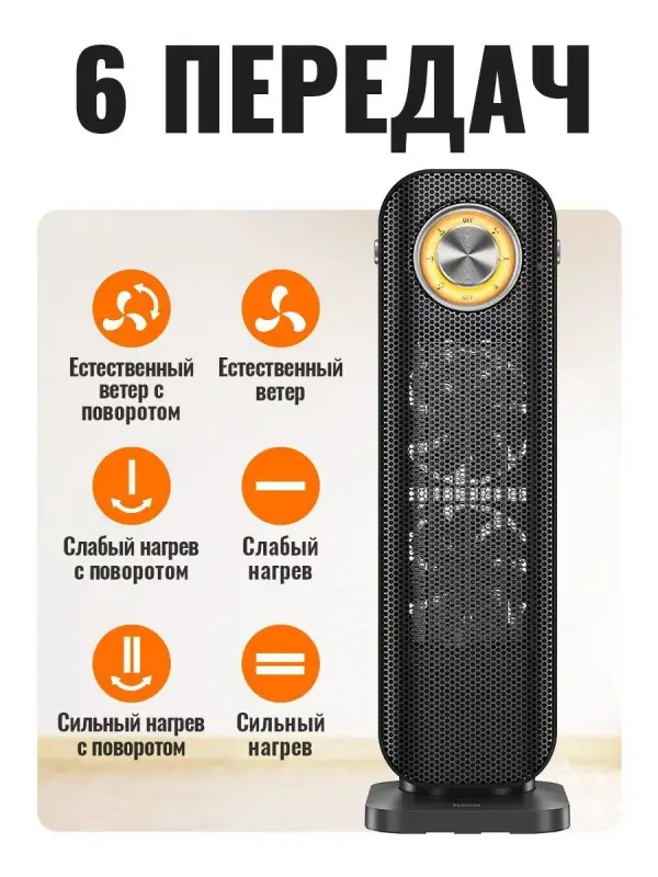 Тепловентилятор