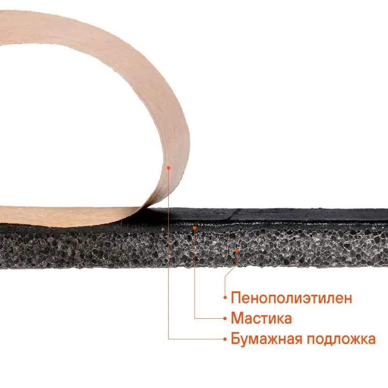 Шумоизоляция (звуко) Шумоизоляция (звуко) "Изол 10" (50*70см),КС водостойк.