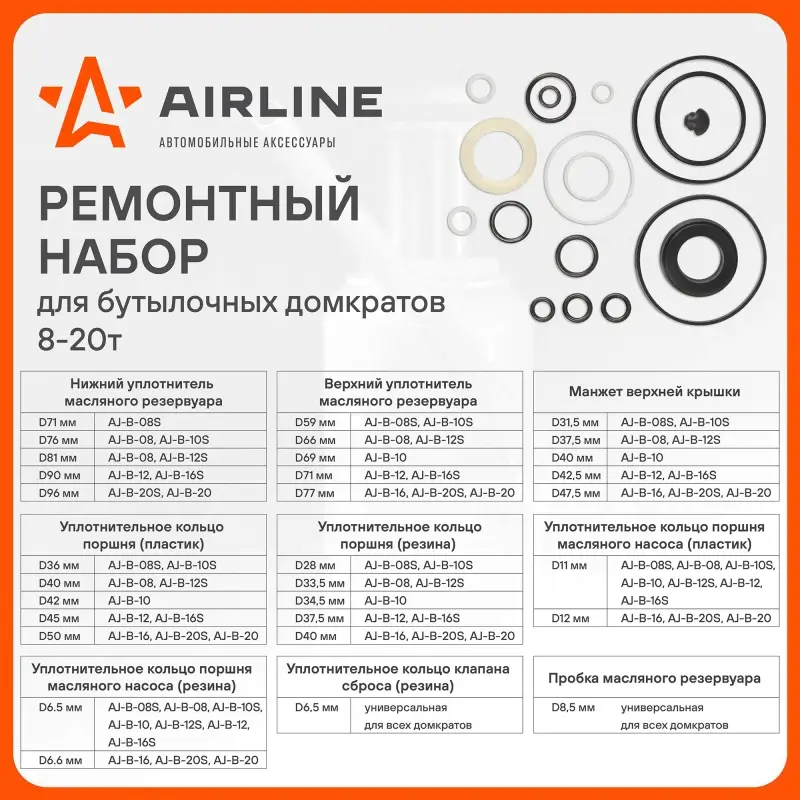 Комплект ремонтный для бутылочных домкратов универсальный (8-20т)