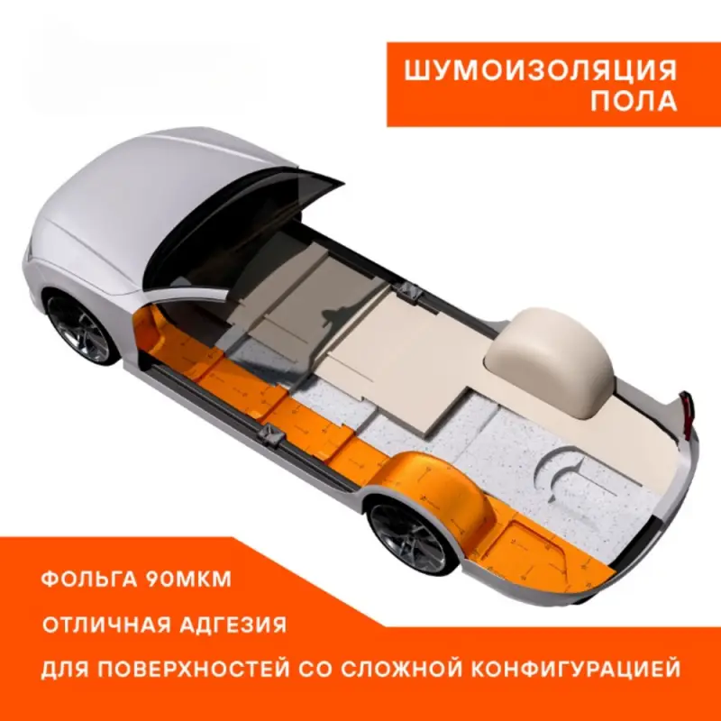 Шумоизоляция (вибро) Шумоизоляция (вибро) "Main 2" PRO (50*70 см) КС, 2мм, фольга 90 мкм.