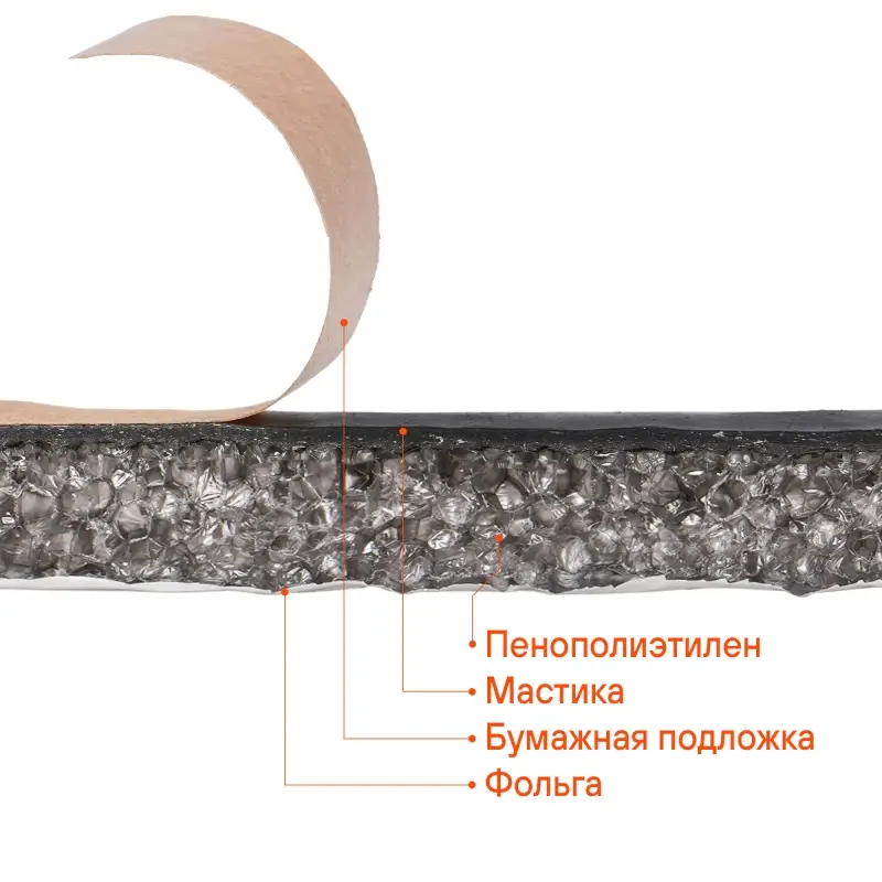 Шумоизоляция (звуко) Шумоизоляция (звуко) "Изол Ф10" (50*70см),КС водостойк.,10 мм