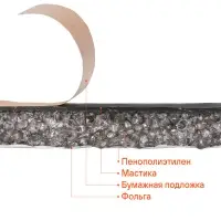 Шумоизоляция (звуко) "Изол Ф10" (50*70см),КС водостойк.,10 мм Шумоизоляция (звуко) "Изол Ф10" (50*70см),КС водостойк.,10 мм