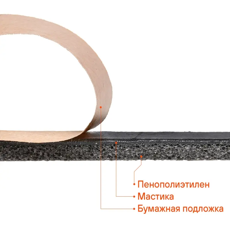 Шумоизоляция (звуко) "Изол 6" (50*70см),КС водостойк.,6 мм