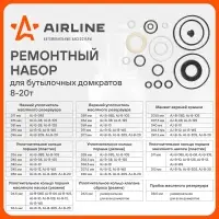 Комплект ремонтный для бутылочных домкратов универсальный (8-20т)