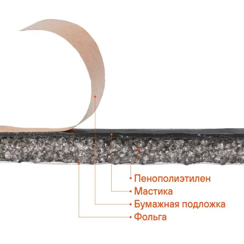 Шумоизоляция (звуко) Шумоизоляция (звуко) "Изол Ф6" (50*70см),КС водостойк.,6 мм