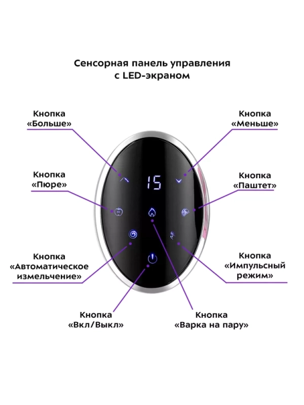 Блендер-пароварка для детей КТ-2326 - 300 Вт Блендер-пароварка для детей КТ-2326 - 300 Вт