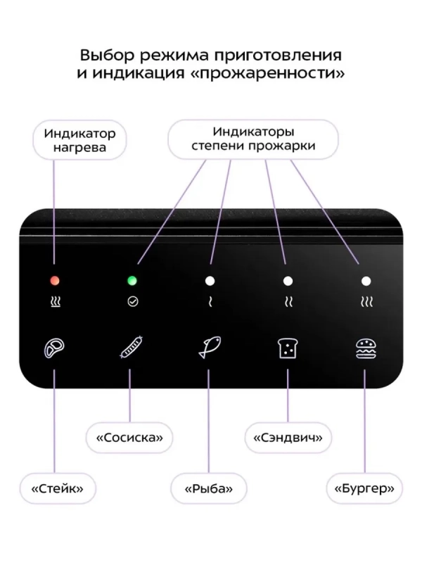 Электрогриль КТ-4601 двусторонний гриль электрический 2000Вт Электрогриль КТ-4601 двусторонний гриль электрический 2000Вт